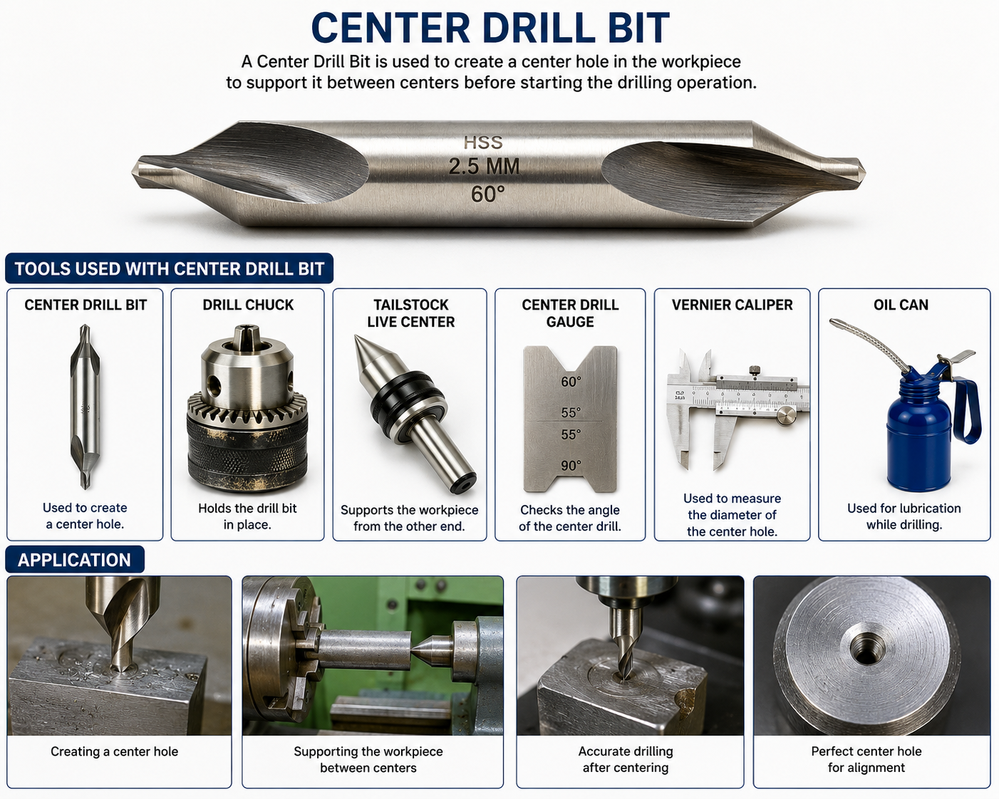 Center Drill Bit